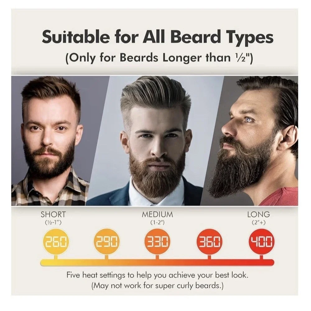 Aberlite EDC Premium‎ Beard Straightener & Hair Brush Men Professional Straight